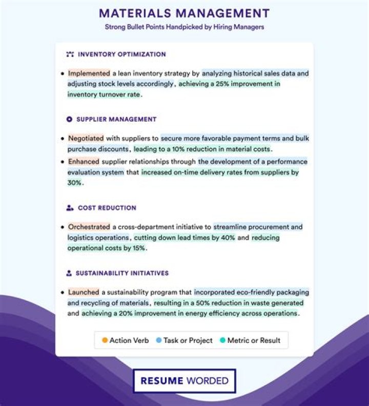 Material Management Resume PDF: Boost Your Career with Professional Templates