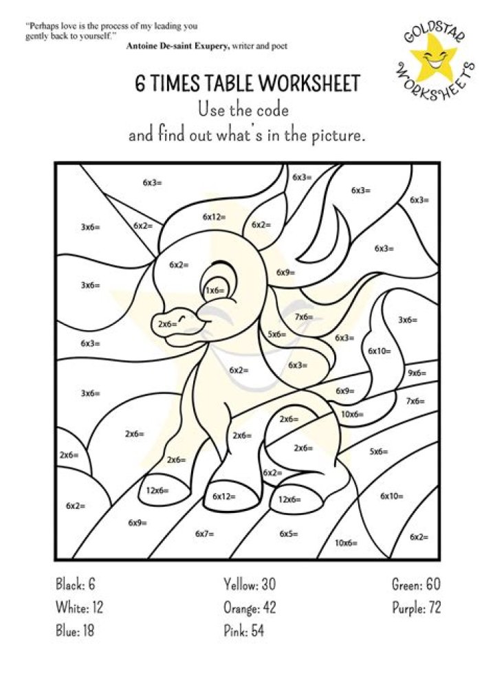 Free Math Coloring Worksheets for 6th Grade Multiplication PDF