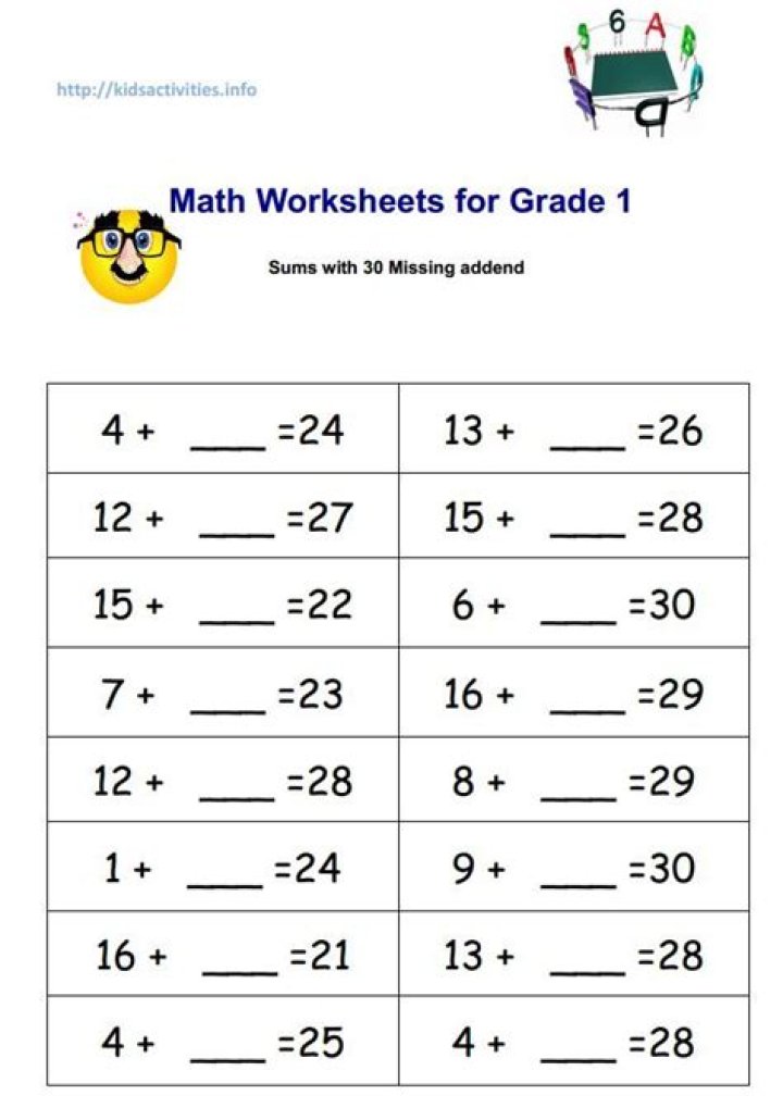 Free Math Test for 3rd Grade PDF – Instant Download