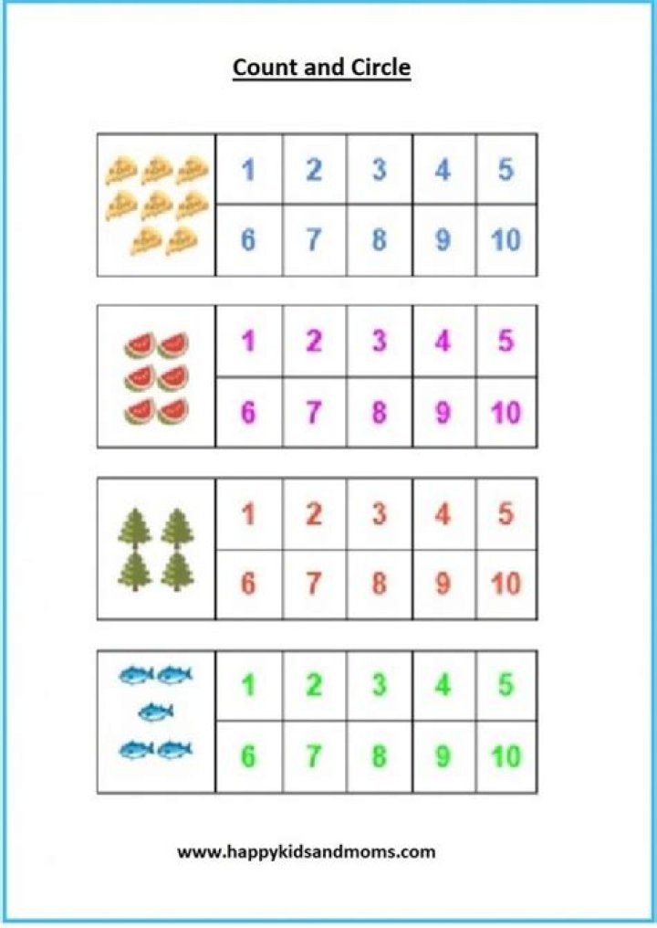 Free Math Worksheets for Kindergarten PDF – Download Now