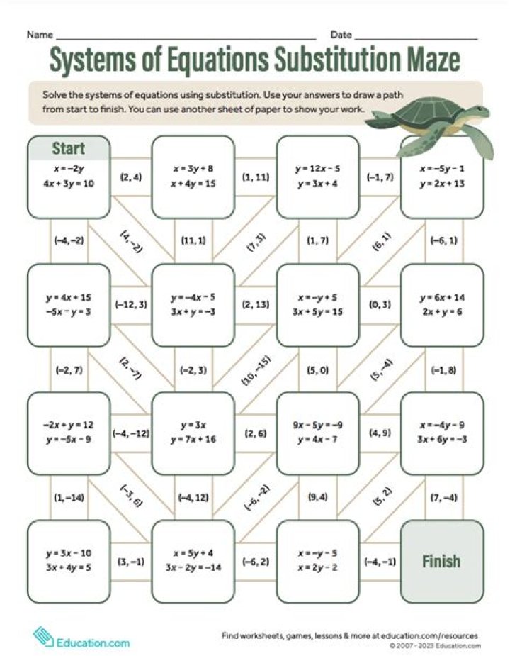 Math Worksheets for Middle School PDF – Instant Download