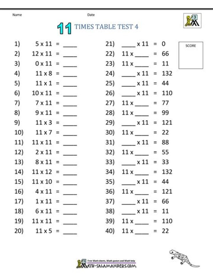 Free Maths Worksheets for 11-Year-Olds PDF – Instant Download