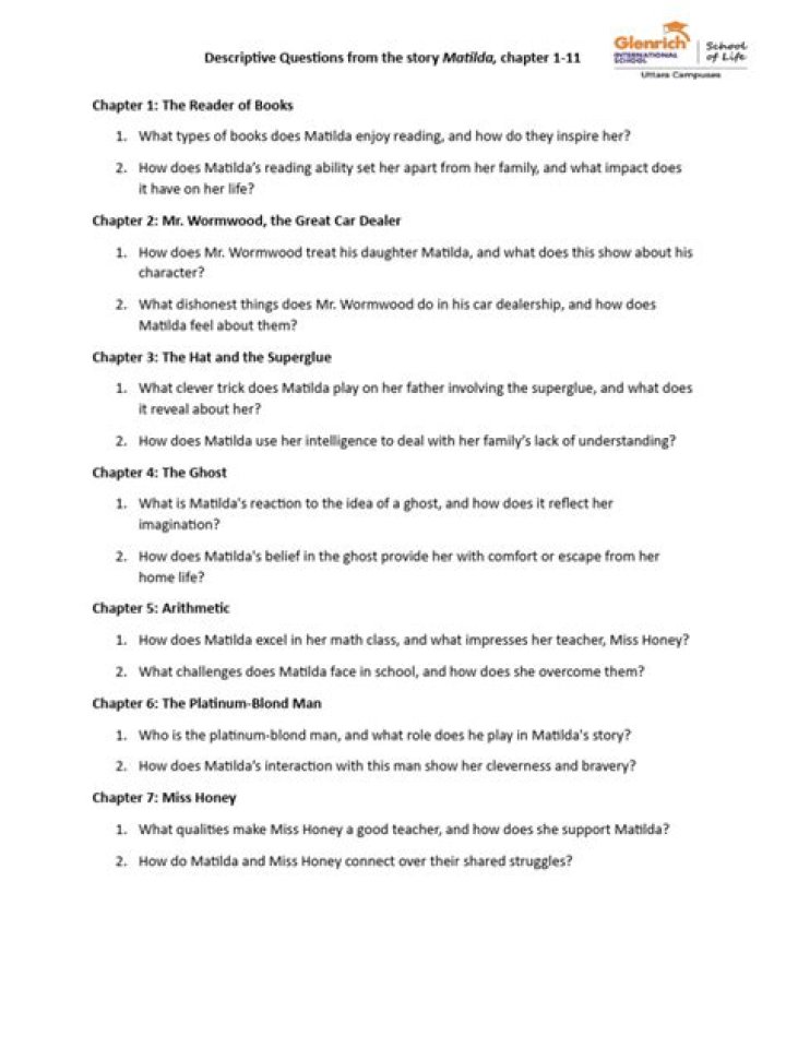 Matilda Chapter 1 Questions & Answers PDF – Complete Study Guide