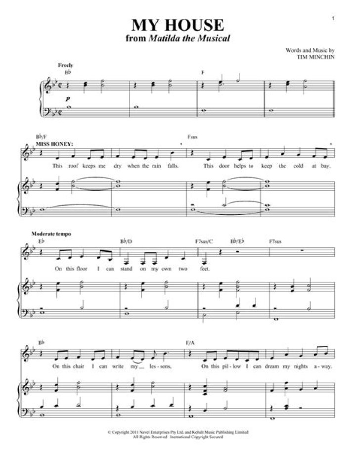 Download Matilda the Musical Sheet Music PDF Instantly