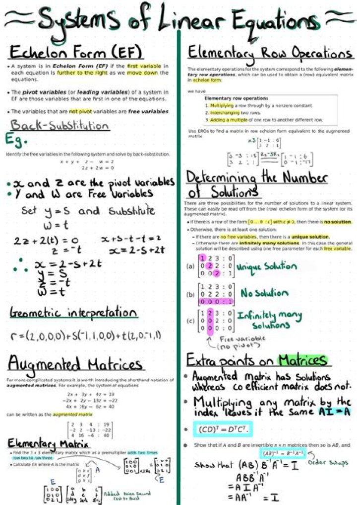 Matrix Cheat Sheet PDF: Quick Reference for Fighters