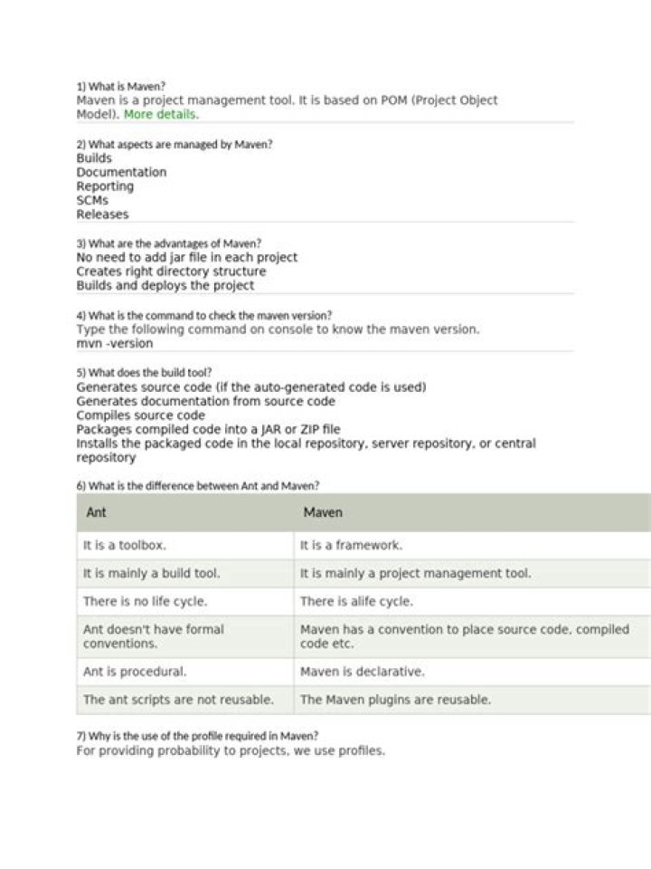 Maven Interview Questions and Answers PDF: Top Exam Prep Guide
