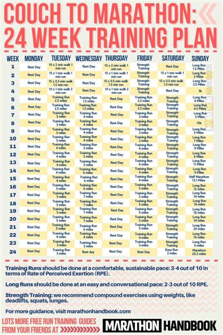Maximuscle Training Plan PDF – Get Results Fast