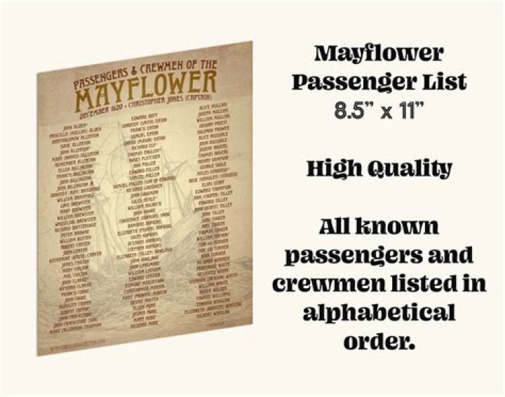 Mayflower Passenger List PDF – Full Historical Record