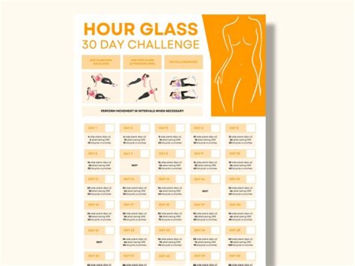 Mayweather Hourglass Plan Free PDF: Exclusive Strategy Inside