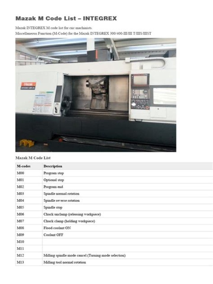 Mazak M Code List PDF – Download Complete Programming Guide