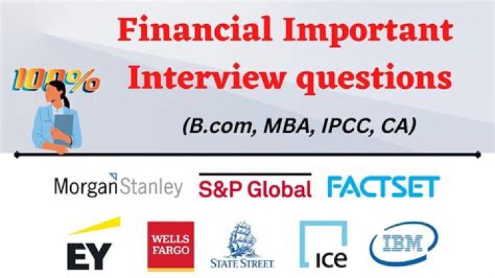 Top MBA Finance Interview Questions & Answers in PDF