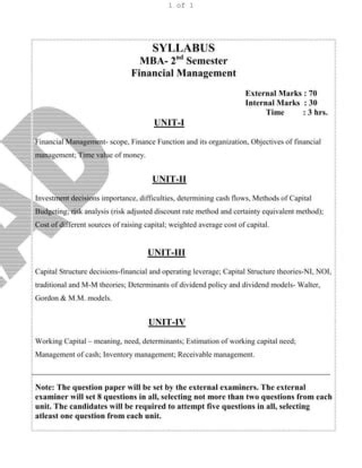 Complete MBA Financial Management Syllabus PDF for Academic Success
