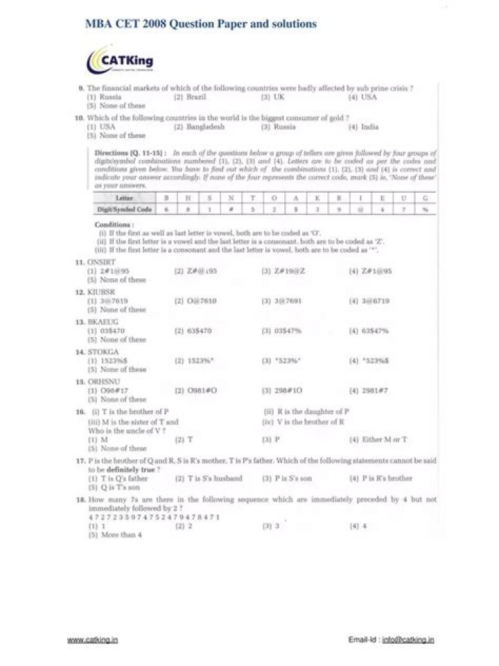Top MBA Question Papers with Answers PDF – Perfect for Exam Prep