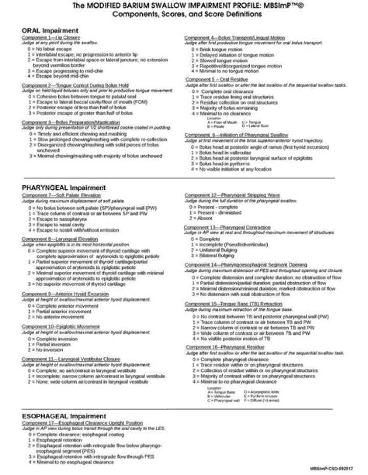 MBSIMP Reliability Test Answers PDF – Expert Solutions & Full Guide