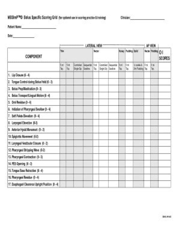 MBSIMP Scoring Sheet PDF – Download Complete Evaluation Tool