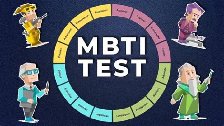 Free MBTI Free Test PDF: Discover Your Personality Type Now