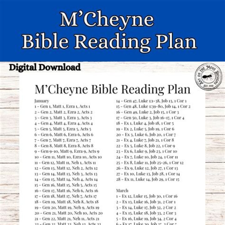 MCCHEYNE 2024 Bible Reading Plan PDF: Daily Scripture Journey