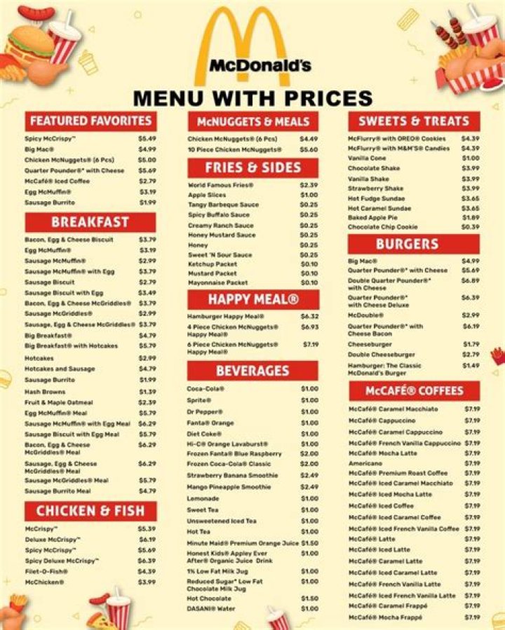 McDonald's NZ Price List PDF: Up-to-Date Menu & Menu Prices