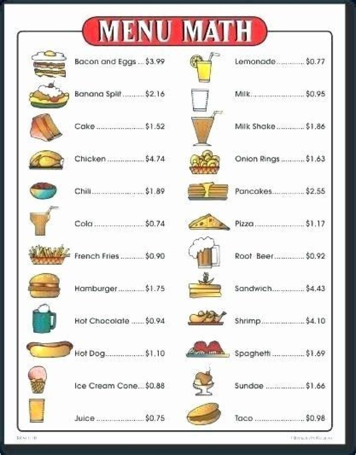 McDonald's Menu Math Worksheets PDF – Free Printable Kids’ Math Activities