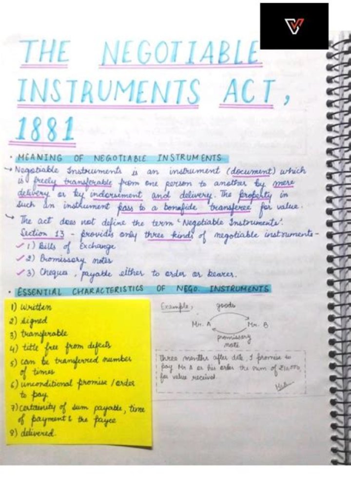MCQ on Negotiable Instrument Act with Answers PDF – Perfect for Exam Prep