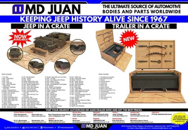 MD Juan Jeep Price List PDF – Download 2024 Pricing Guide