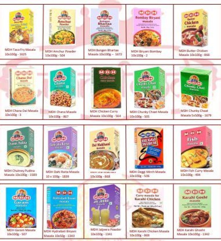 Mdh Masala List PDF – Easy Cooking Guide