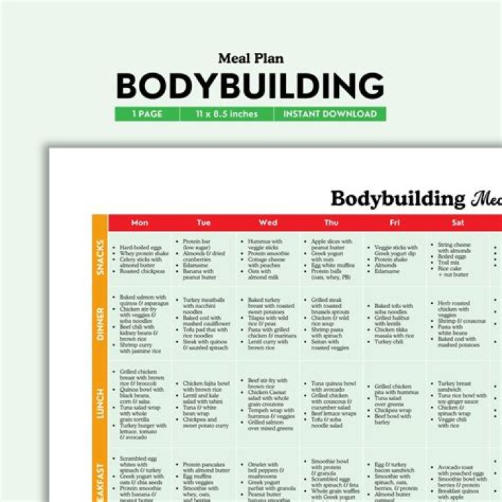 Complete Bodybuilding Meal Plan PDF for Muscle Growth
