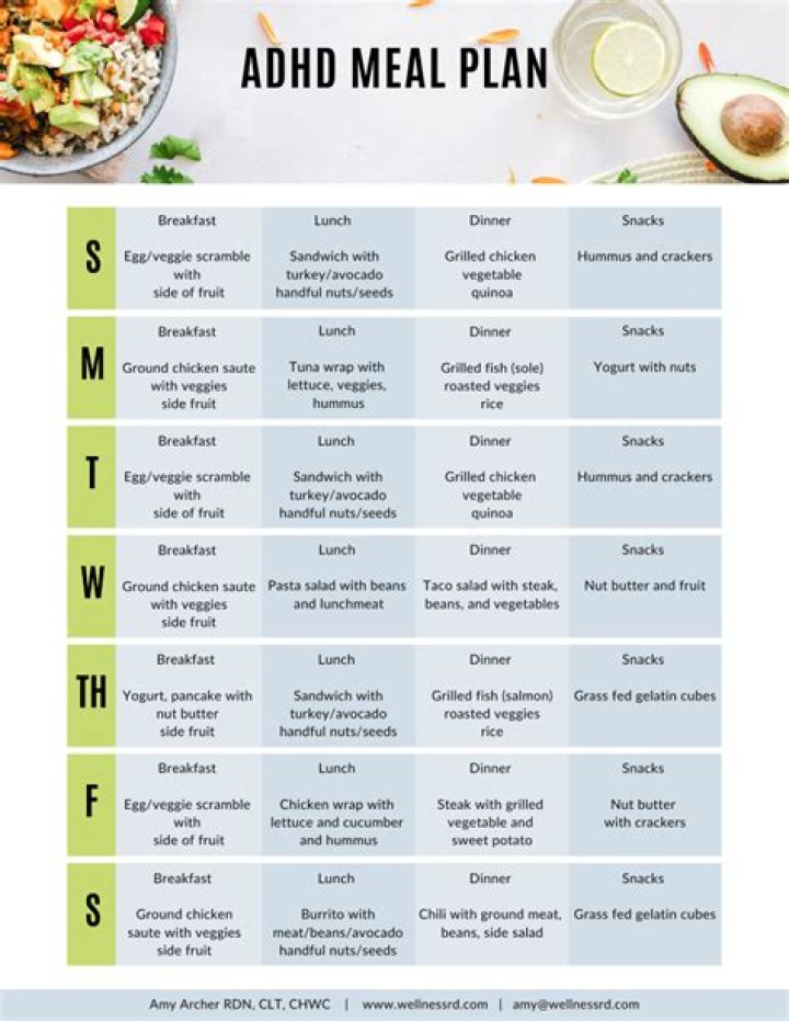 Meal Plan for ADHD Child PDF – Easy & Effective Eating Guide