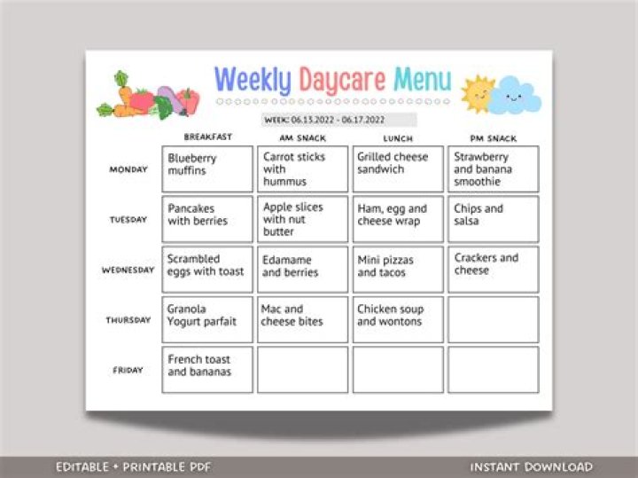 Easy Meal Plan for Preschoolers PDF – Healthy & Balanced Eating Guide