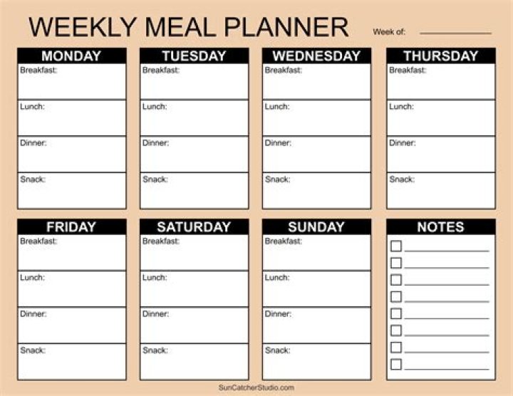 Meal Plan PDF: Easy Weekly Meal Plans for Healthy Eating