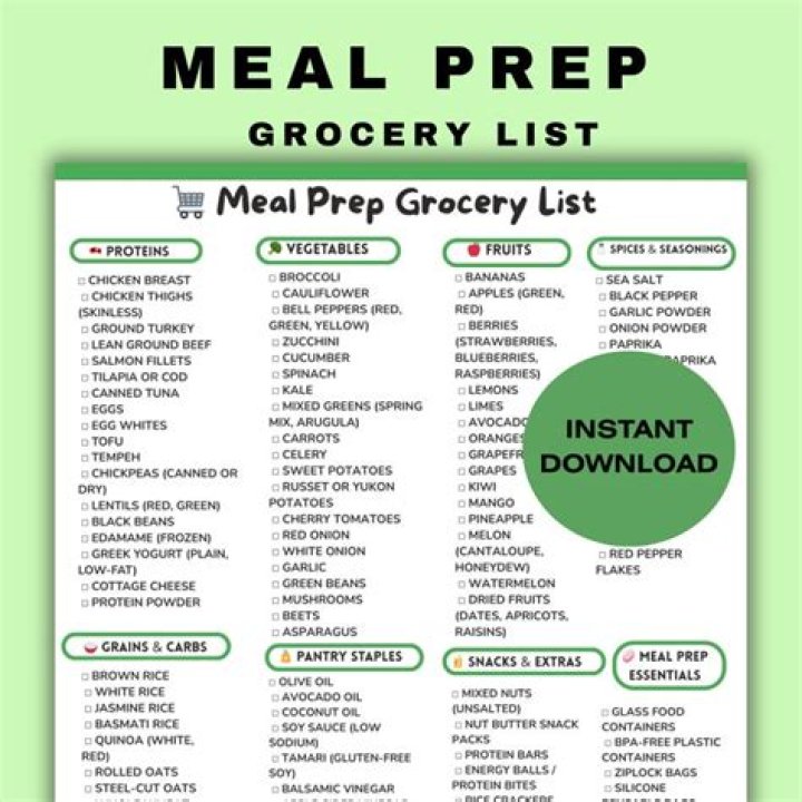 Free Meal Prep Grocery List PDF for Easy Weekly Meal Prep