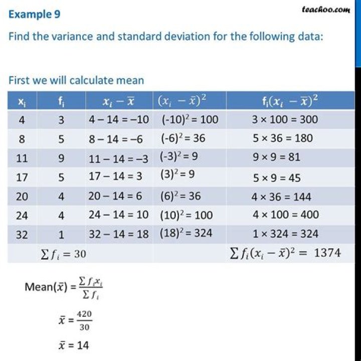 Mean and Standard Deviation Questions & Answers PDF