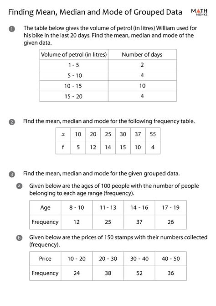 Mean, Median, Mode & Grouped Data Analysis PDF: Questions & Answers