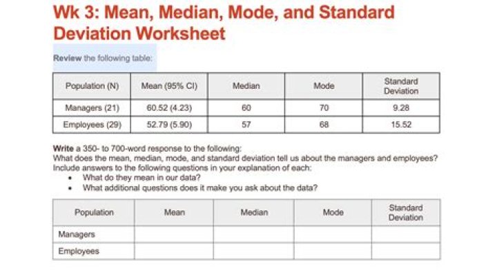 Mean, Median, Mode & Standard Deviation Problems with Step-by-Step Answers PDF