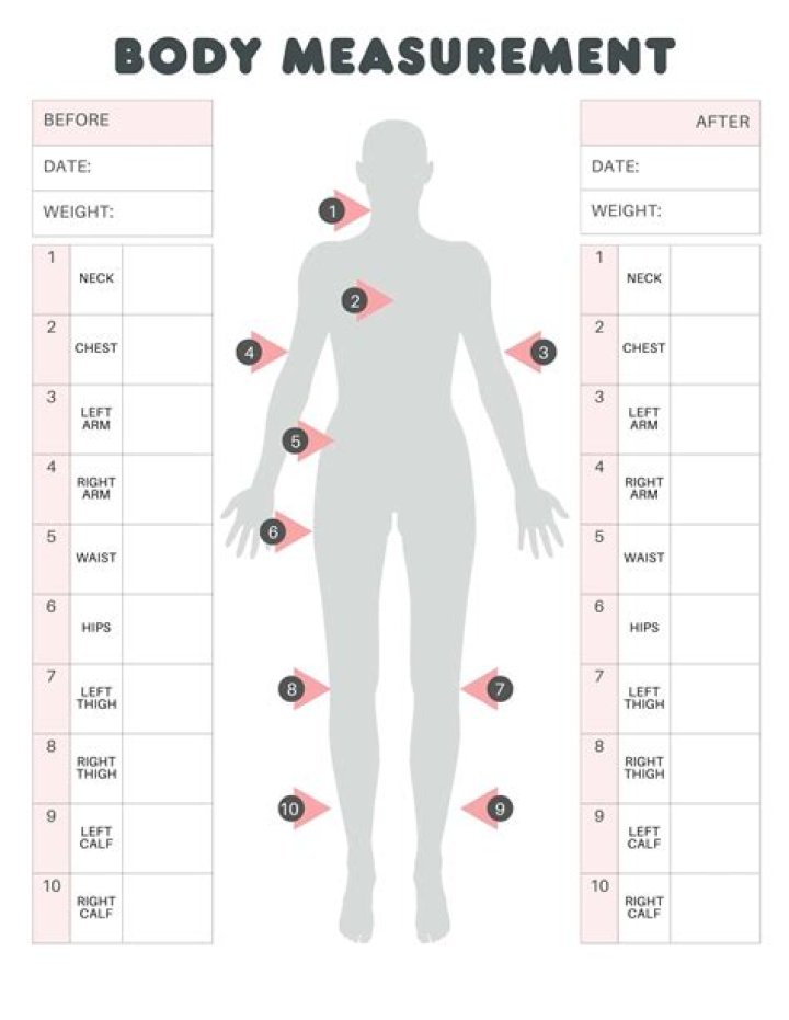 Free Printable Body Measurement Worksheet PDF for Sewing