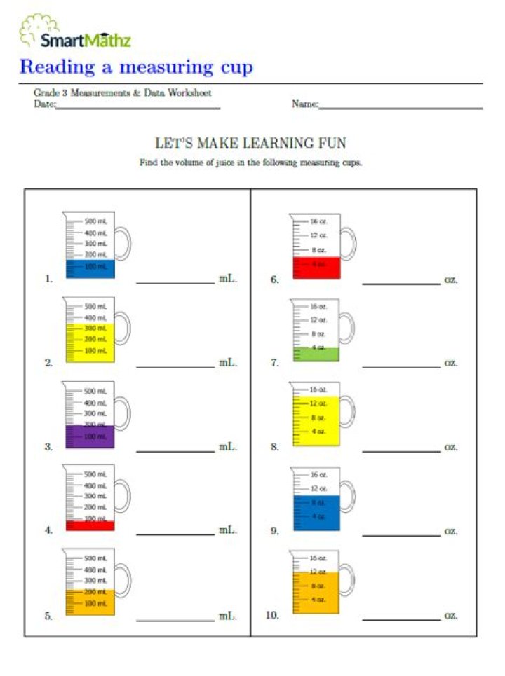 Measuring Cup Worksheet PDF – Perfect for Home Cooking & Baking