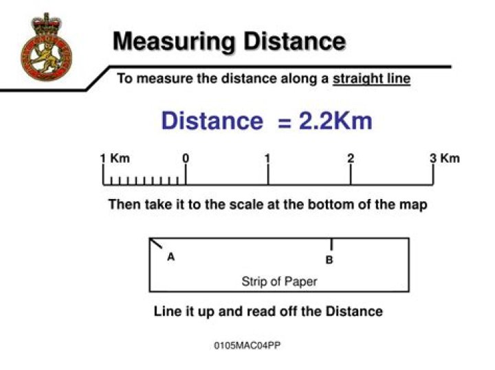 How to Measure Distance on a Map Using a Worksheet – PDF Guide