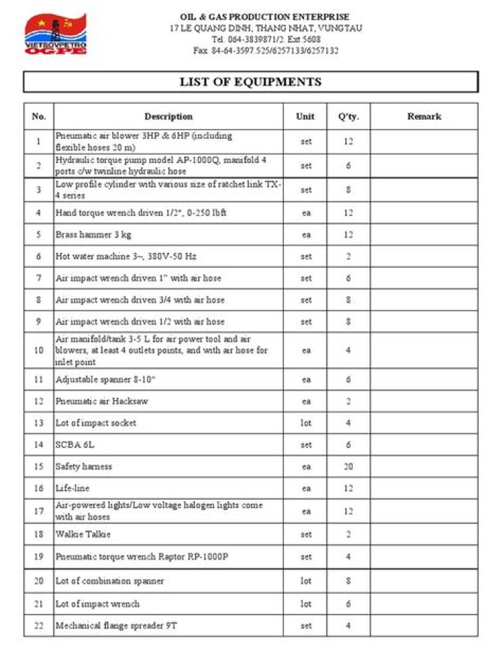 Mechanical Equipment List PDF – Complete Guide & Download