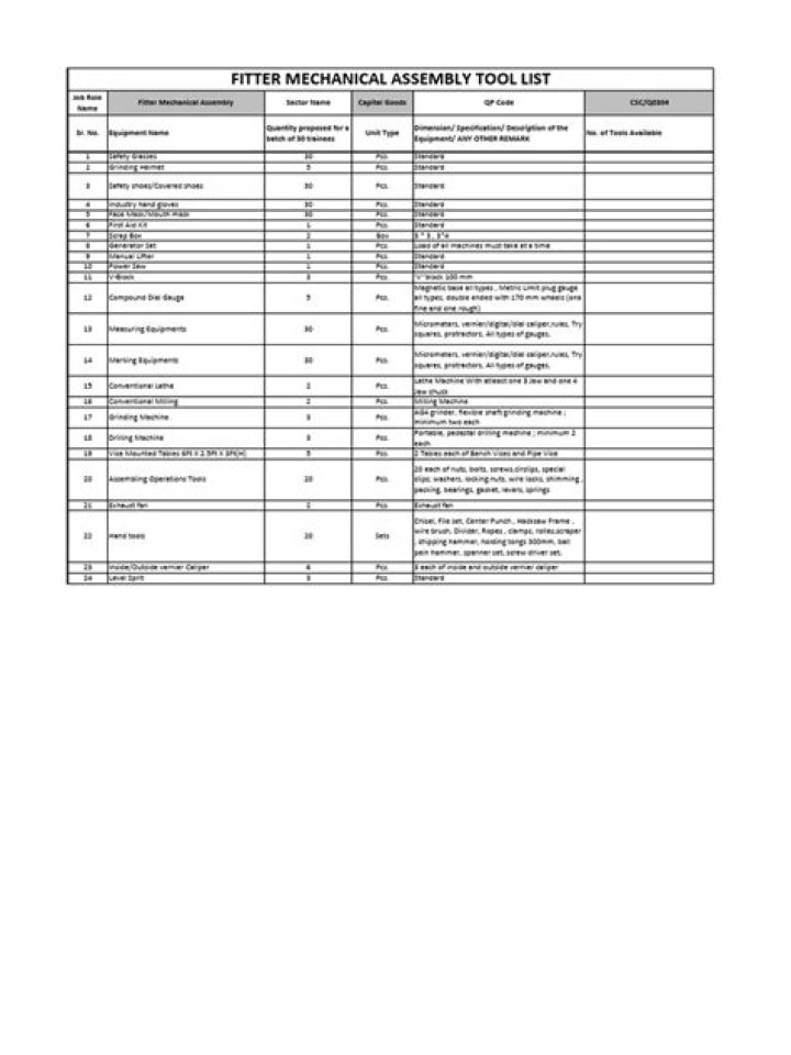 Mechanical Fitter Tools List PDF – Essential Tools & Specifications