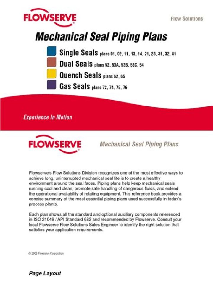 Mechanical Seal Plan Flowserve PDF: Full Installation Guide & Maintenance Tips
