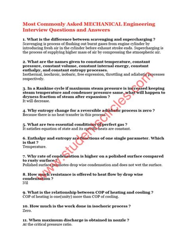 Mechanical Technical Interview Questions and Answers PDF: Master Your Next Job