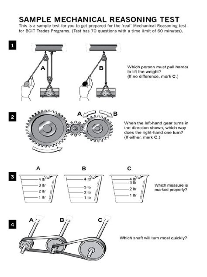 Mechanical Test PDF: Essential Guide & Downloadable Reports