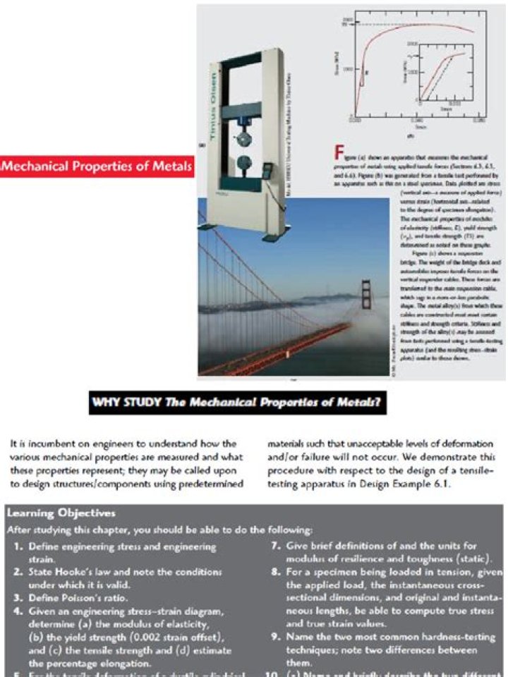 Mechanical Testing PDF Guide: Key Methods & Best Practices
