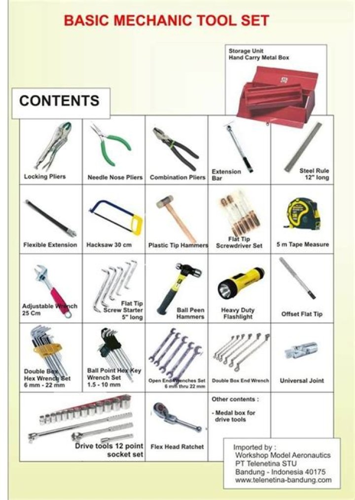 Comprehensive Mechanical Workshop Tools List PDF: Essential Tools Guide