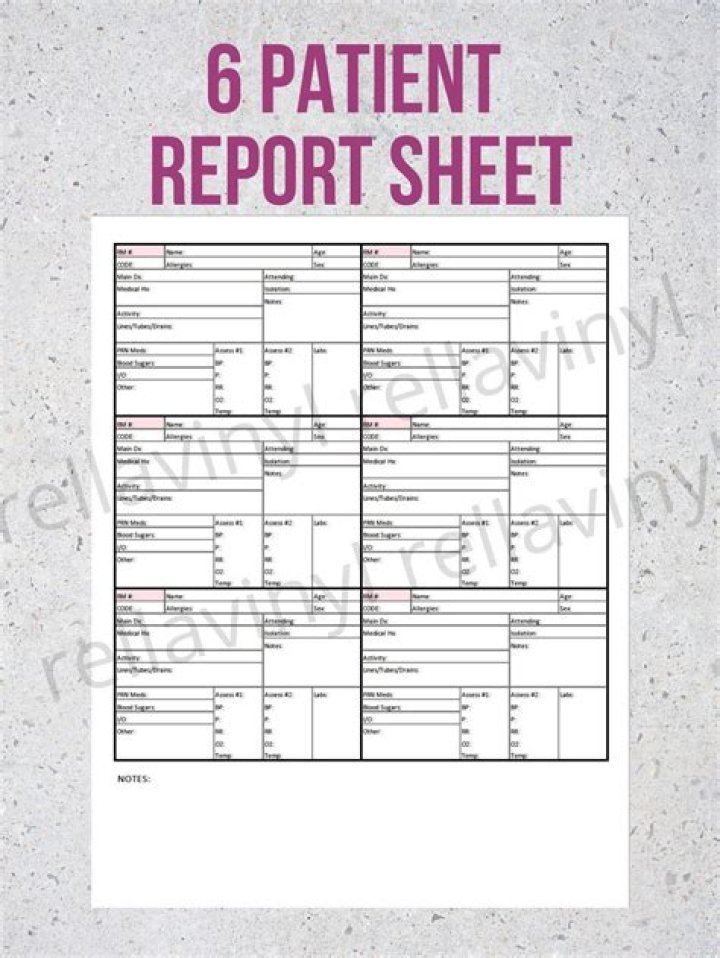 Free Med Surg Report Sheet PDF – Download Now
