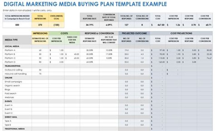 Media Planning & Buying in the 21st Century: Strategic Insights from the Latest PDF Guide