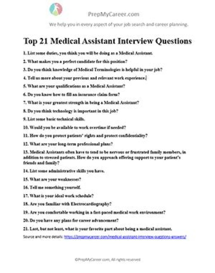Medical Assistant Interview Questions PDF – Expert Prep Guide