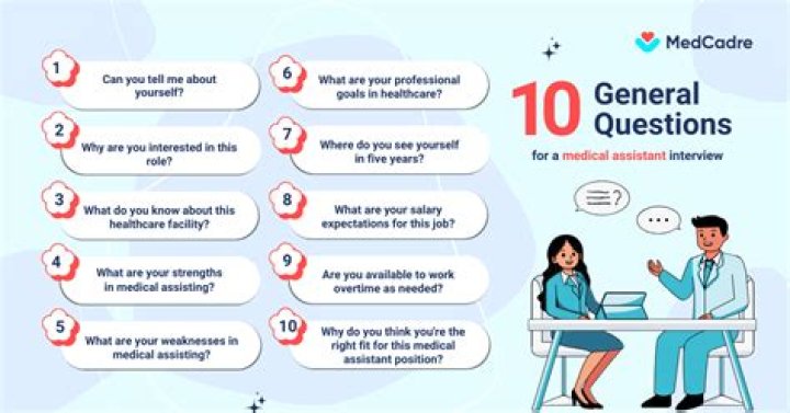 Medical Billing Interview Questions & Answers PDF for Freshers