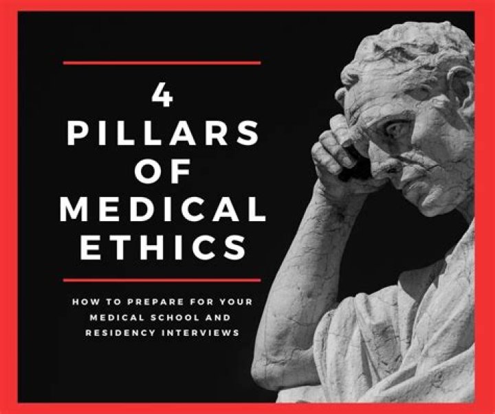 Medical Ethics Questions and Answers: A Comprehensive PDF Guide