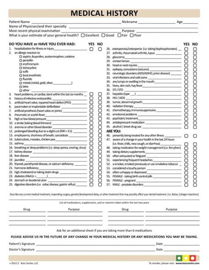 Complete Medical History Questions PDF: Essential Forms for Patient Care